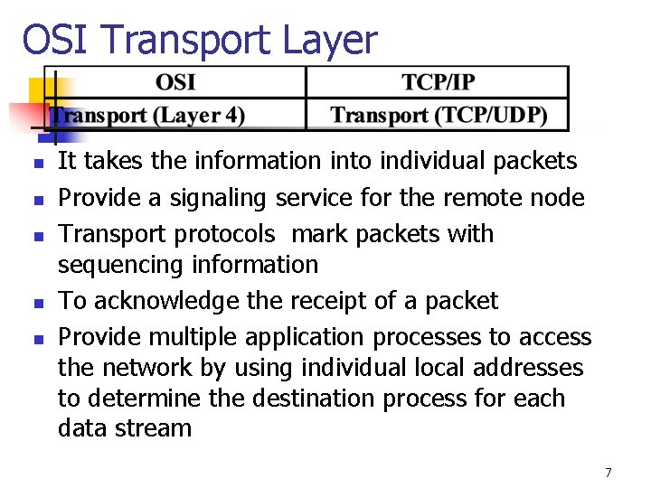 OSI Transport Layer n n n It takes the information into individual packets Provide OSI Transport Layer n n n It takes the information into individual packets Provide