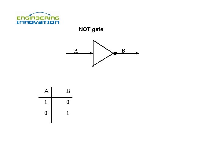 NOT gate A A B 1 0 0 1 B 