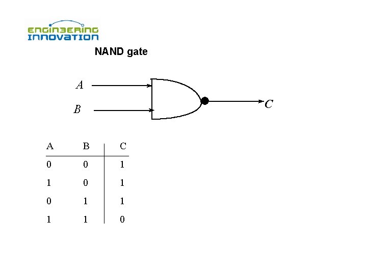 NAND gate A C B A B C 0 0 1 1 0 