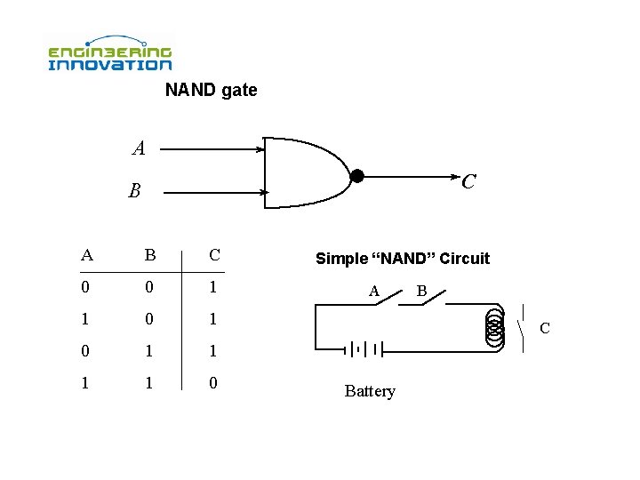 NAND gate A C B A B C 0 0 1 1 0 Simple