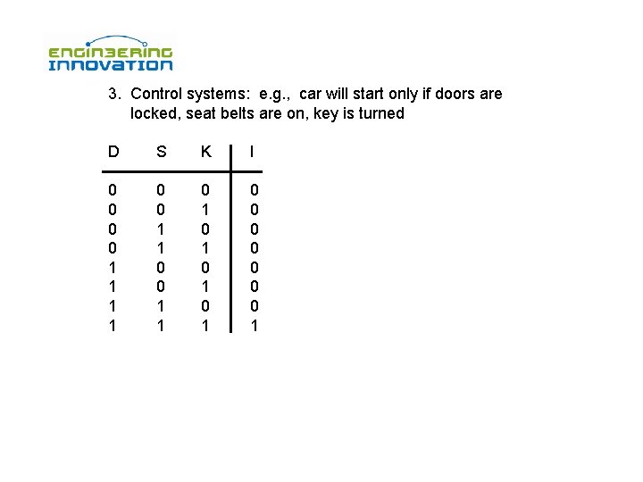 3. Control systems: e. g. , car will start only if doors are locked,