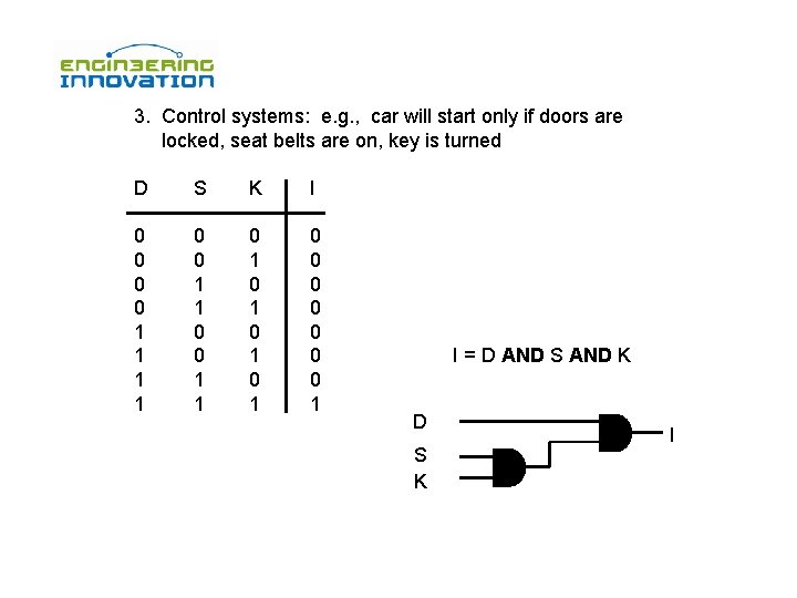 3. Control systems: e. g. , car will start only if doors are locked,