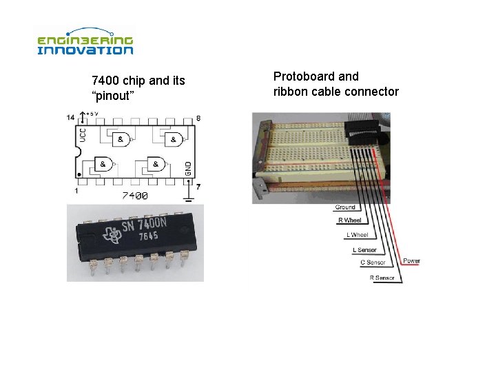 7400 chip and its “pinout” Protoboard and ribbon cable connector 