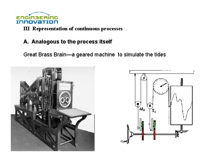 III Representation of continuous processes A. Analogous to the process itself Great Brass Brain—a