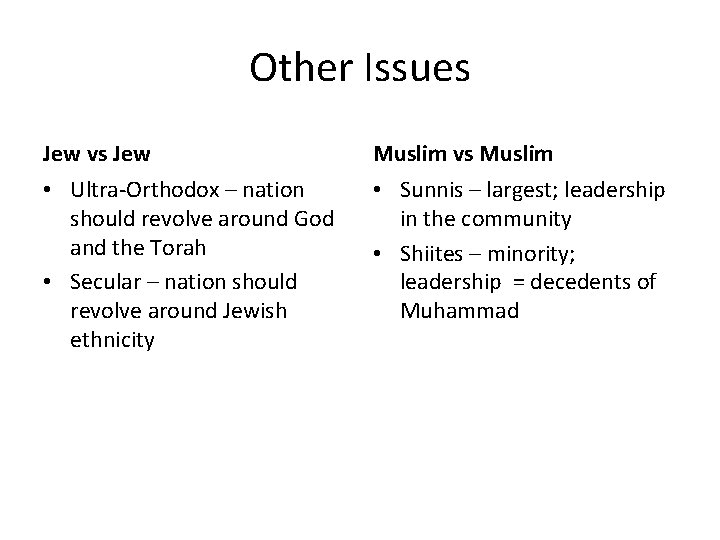 Other Issues Jew vs Jew Muslim vs Muslim • Ultra-Orthodox – nation should revolve
