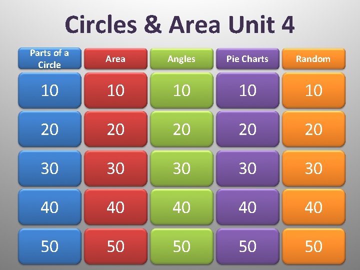 Circles & Area Unit 4 Parts of a Circle Area Angles Pie Charts Random