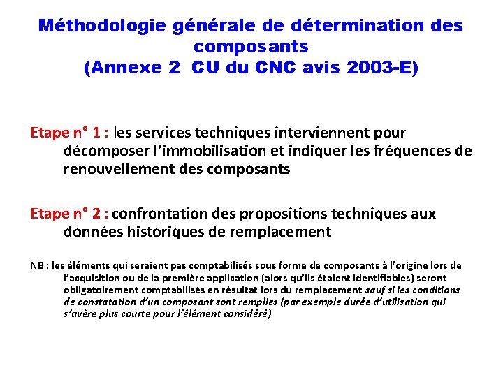 Méthodologie générale de détermination des composants (Annexe 2 CU du CNC avis 2003 -E)