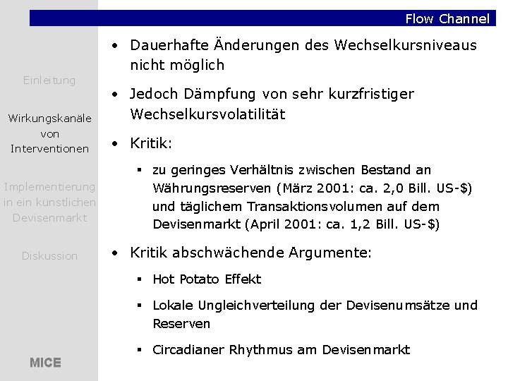 Flow Channel • Dauerhafte Änderungen des Wechselkursniveaus nicht möglich Einleitung Wirkungskanäle von Interventionen Implementierung