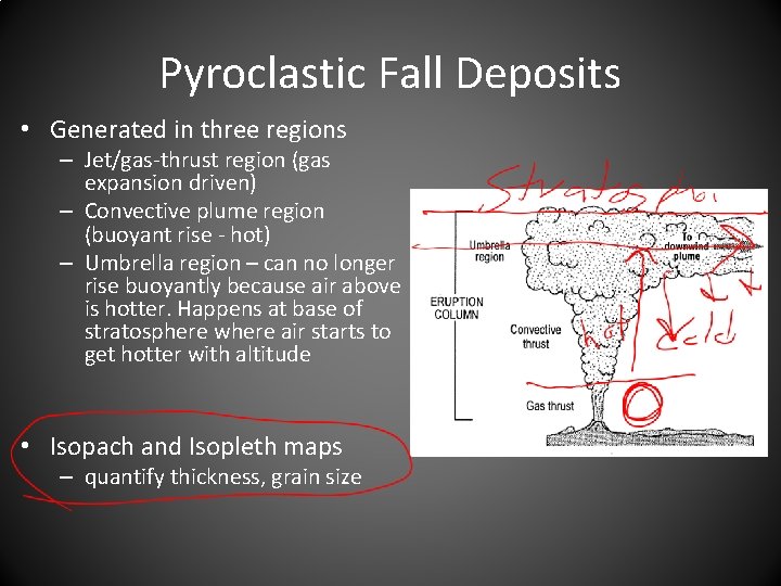 Pyroclastic Fall Deposits • Generated in three regions – Jet/gas-thrust region (gas expansion driven)
