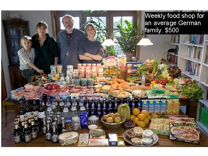 Weekly food shop for an average German family. $500 