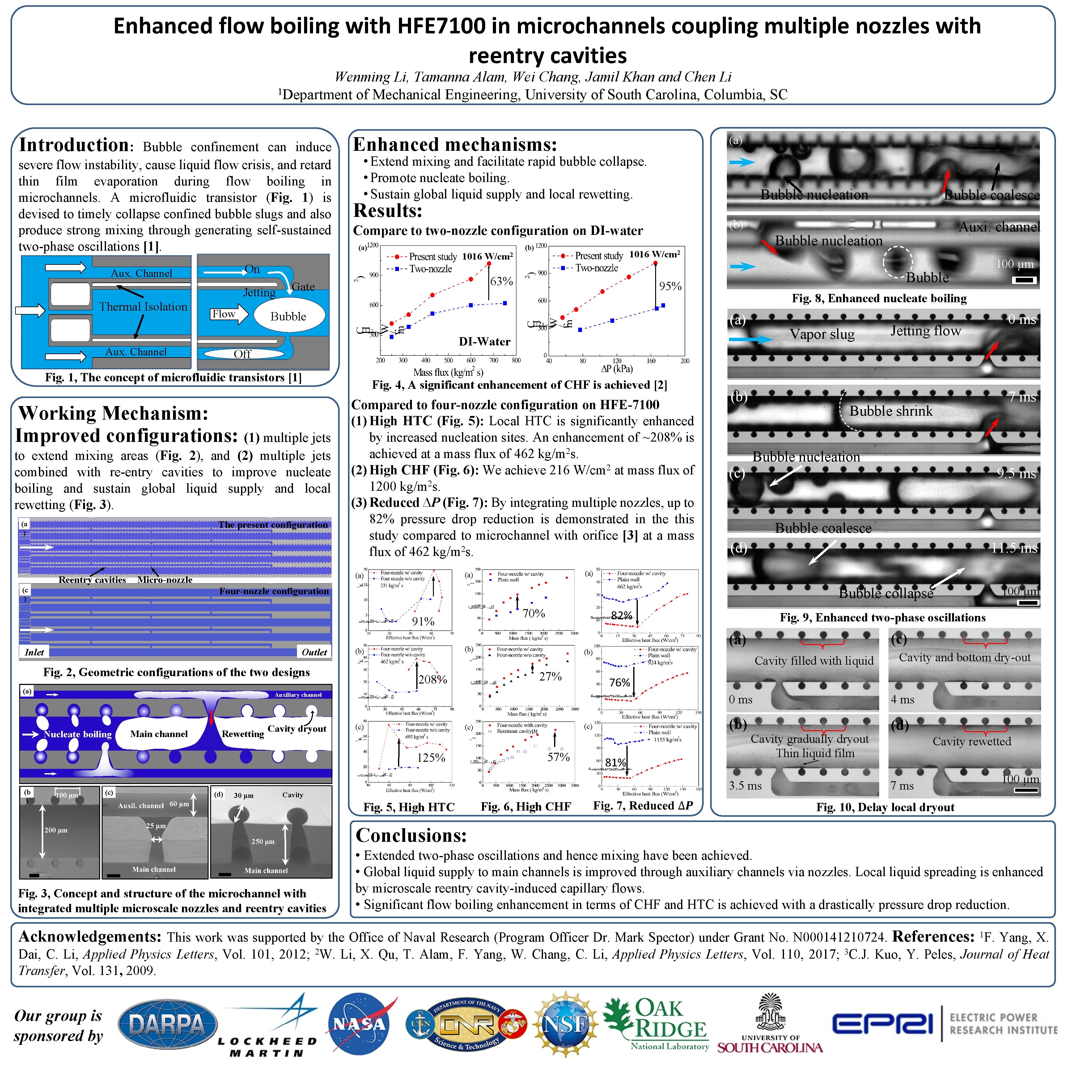 Enhanced flow boiling with HFE 7100 in microchannels coupling multiple nozzles with reentry cavities