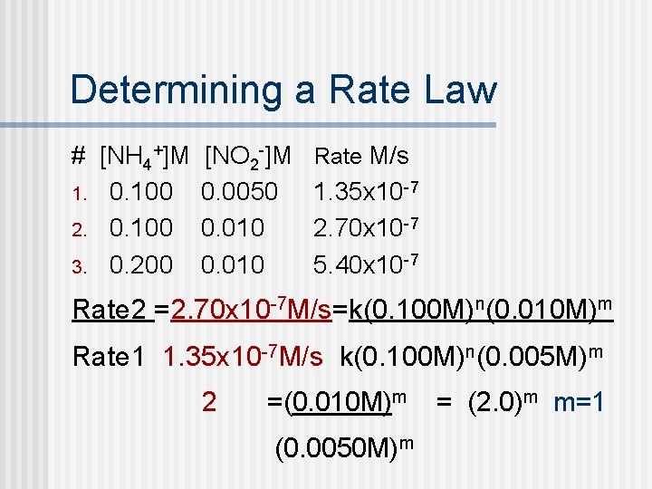 Determining a Rate Law # [NH 4+]M 1. 0. 100 2. 0. 100 3.