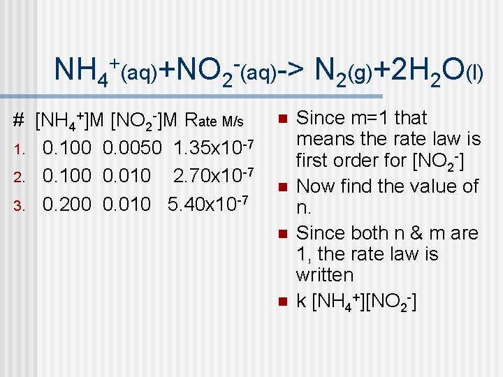 NH 4+(aq)+NO 2 -(aq)-> N 2(g)+2 H 2 O(l) # [NH 4+]M [NO 2