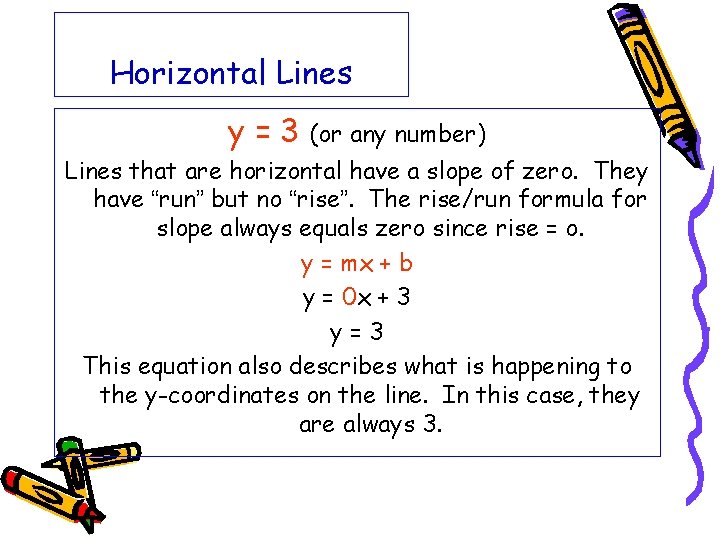 Horizontal Lines y=3 (or any number) Lines that are horizontal have a slope of