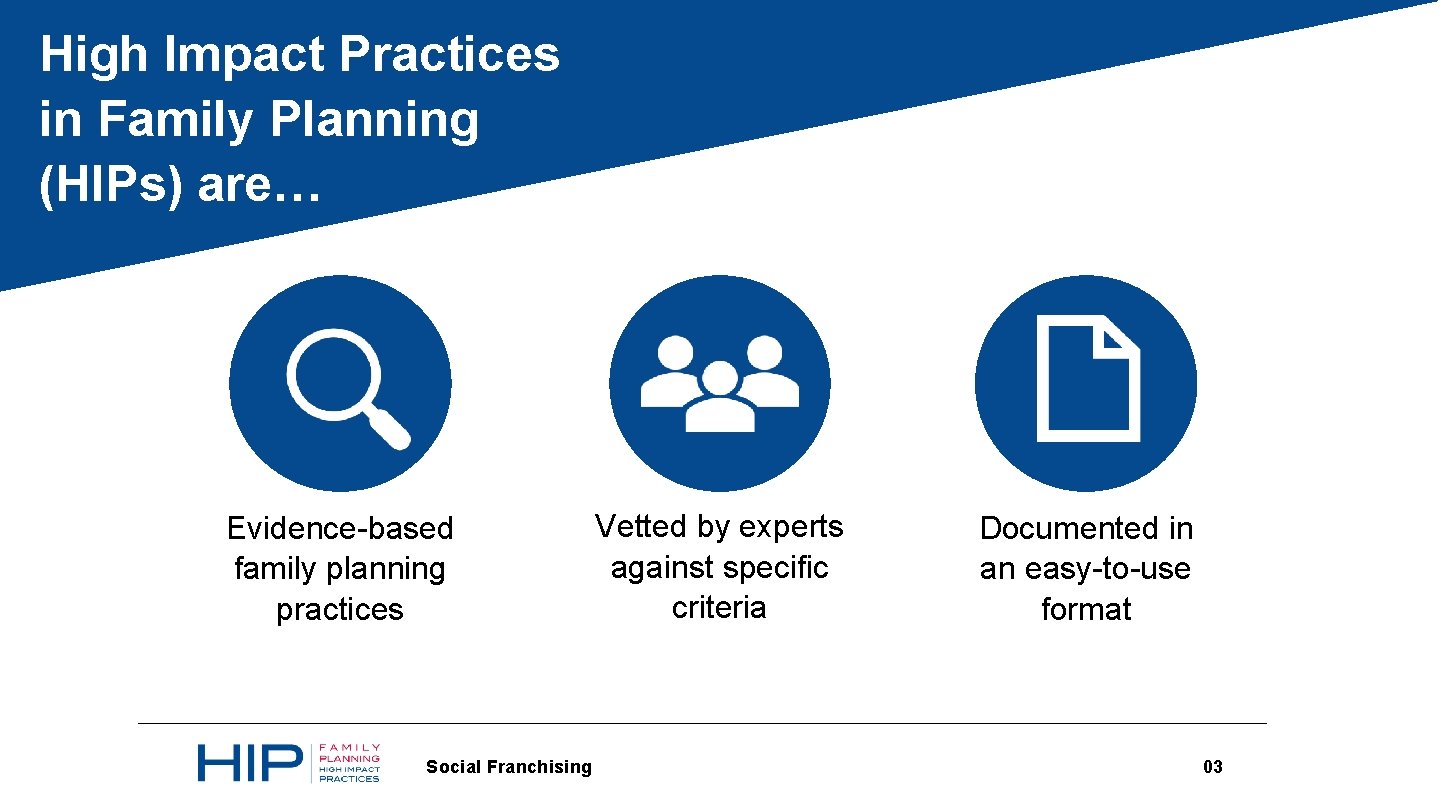 High Impact Practices in Family Planning (HIPs) are… Evidence-based family planning practices Social Franchising