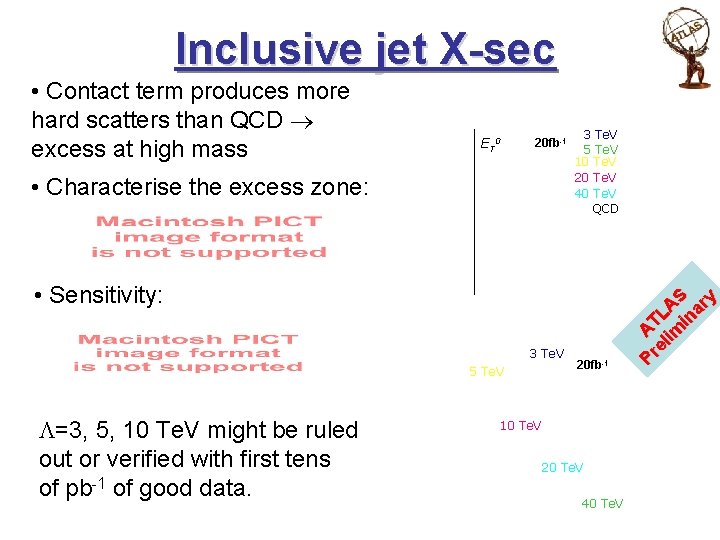 Inclusive jet X-sec ET 0 20 fb-1 • Characterise the excess zone: 3 Te.