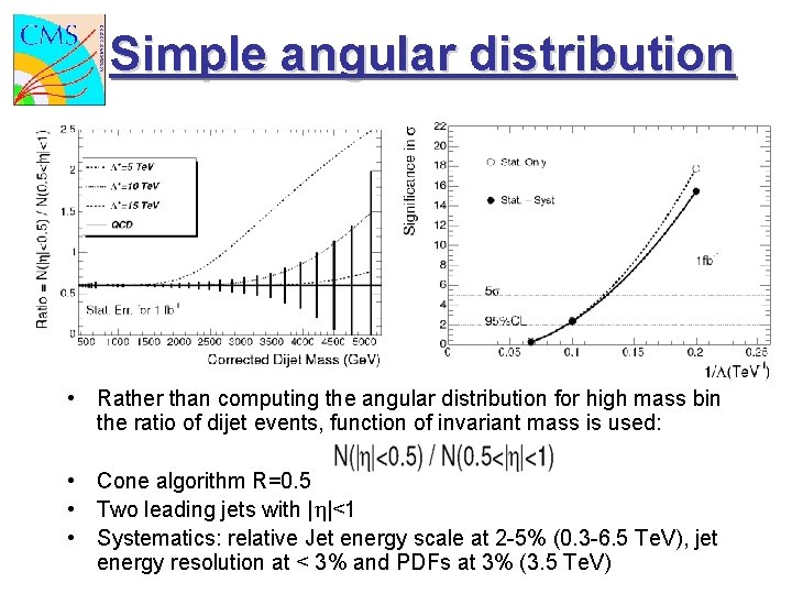 Simple angular distribution • Rather than computing the angular distribution for high mass bin