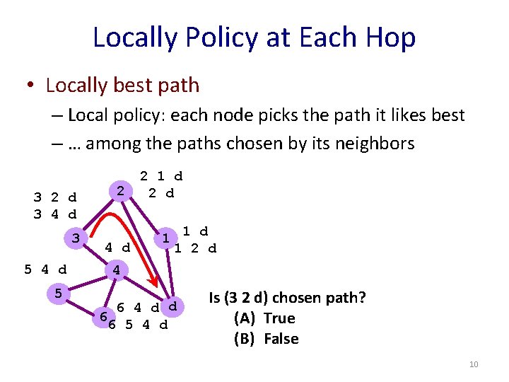 Locally Policy at Each Hop • Locally best path – Local policy: each node