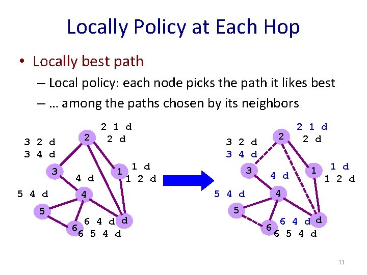 Locally Policy at Each Hop • Locally best path – Local policy: each node