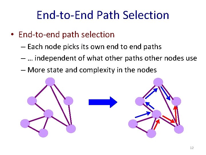 End-to-End Path Selection • End-to-end path selection – Each node picks its own end