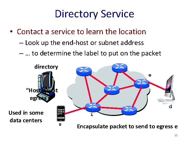 Directory Service • Contact a service to learn the location – Look up the