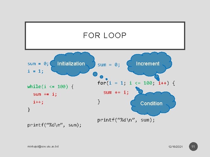 FOR LOOP sum = 0; Initialization sum = 0; Increment i = 1; while(i