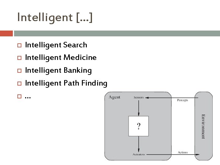 Intelligent […] Intelligent Search Intelligent Medicine Intelligent Banking Intelligent Path Finding … 