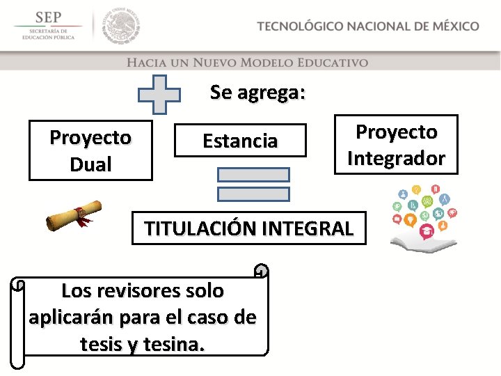 Se agrega: Proyecto Dual Estancia Proyecto Integrador TITULACIÓN INTEGRAL Los revisores solo aplicarán para