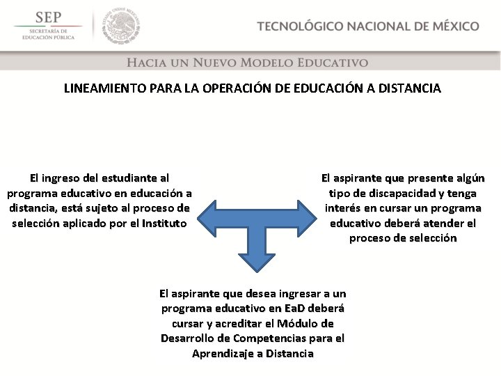 LINEAMIENTO PARA LA OPERACIÓN DE EDUCACIÓN A DISTANCIA El ingreso del estudiante al programa