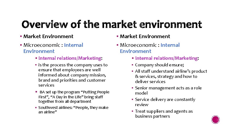 § Market Environment § Microeconomic : Internal Environment § Internal relations/Marketing: § is the