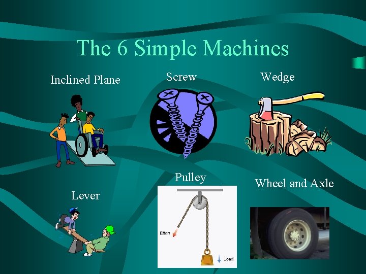 The 6 Simple Machines Inclined Plane Screw Pulley Lever Wedge Wheel and Axle 