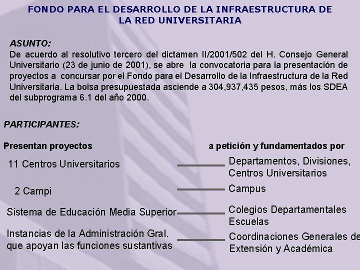 FONDO PARA EL DESARROLLO DE LA INFRAESTRUCTURA DE LA RED UNIVERSITARIA ASUNTO: De acuerdo