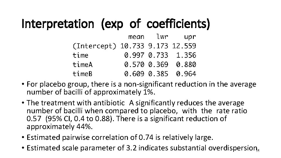 Interpretation (exp of coefficients) • For placebo group, there is a non-significant reduction in