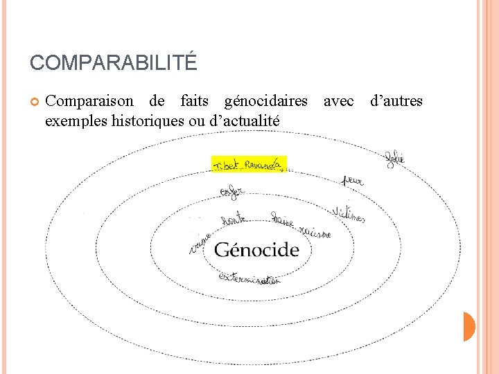 COMPARABILITÉ Comparaison de faits génocidaires avec d’autres exemples historiques ou d’actualité 