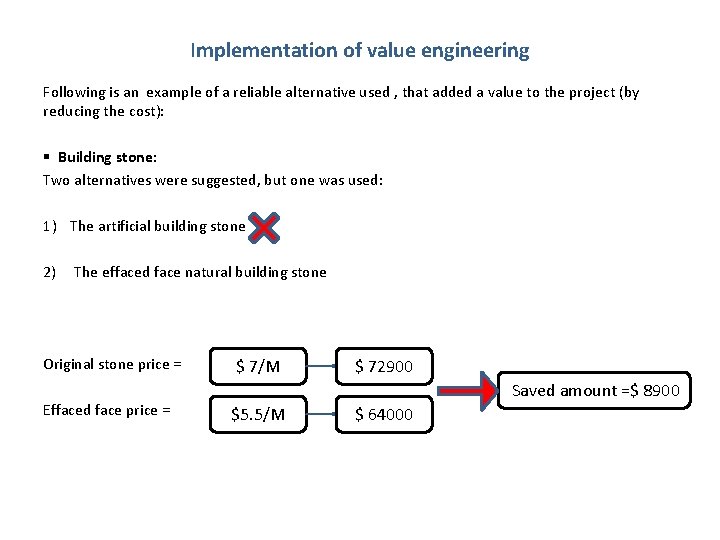 Implementation of value engineering Following is an example of a reliable alternative used ,