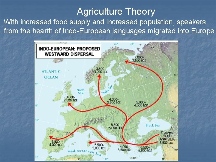 Agriculture Theory With increased food supply and increased population, speakers from the hearth of