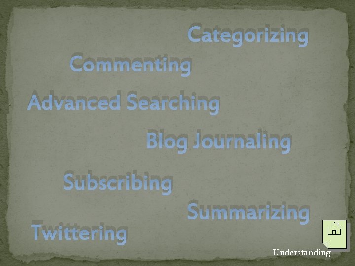 Categorizing Commenting Advanced Searching Blog Journaling Subscribing Twittering Summarizing Understanding 