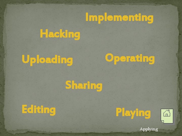 Implementing Hacking Uploading Operating Sharing Editing Playing Applying 