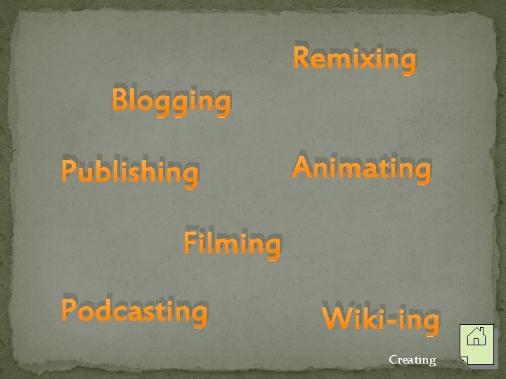 Remixing Blogging Publishing Animating Filming Podcasting Wiki-ing Creating 