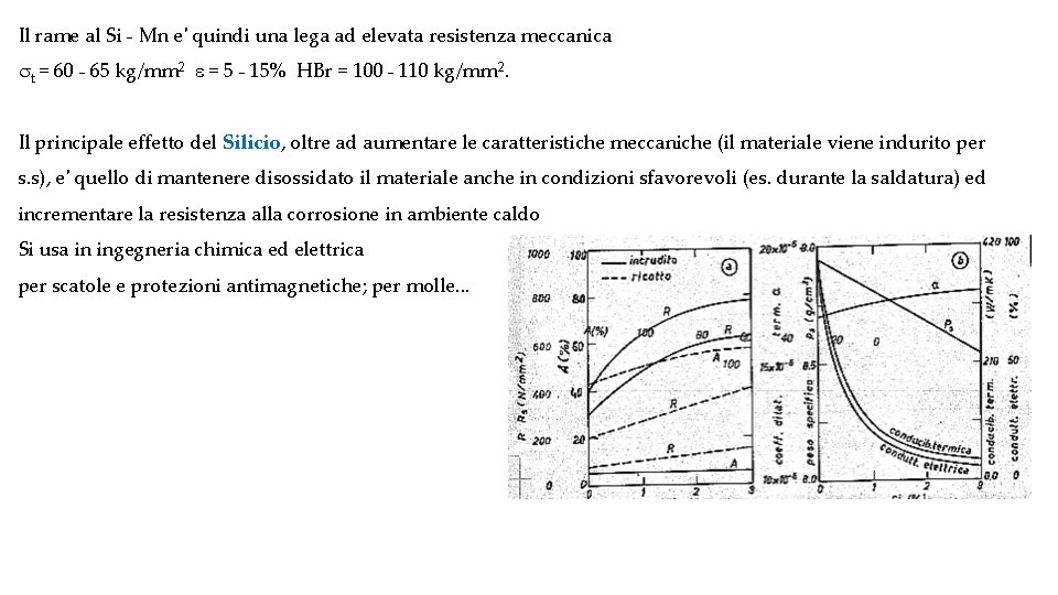 Il rame al Si - Mn e' quindi una lega ad elevata resistenza meccanica