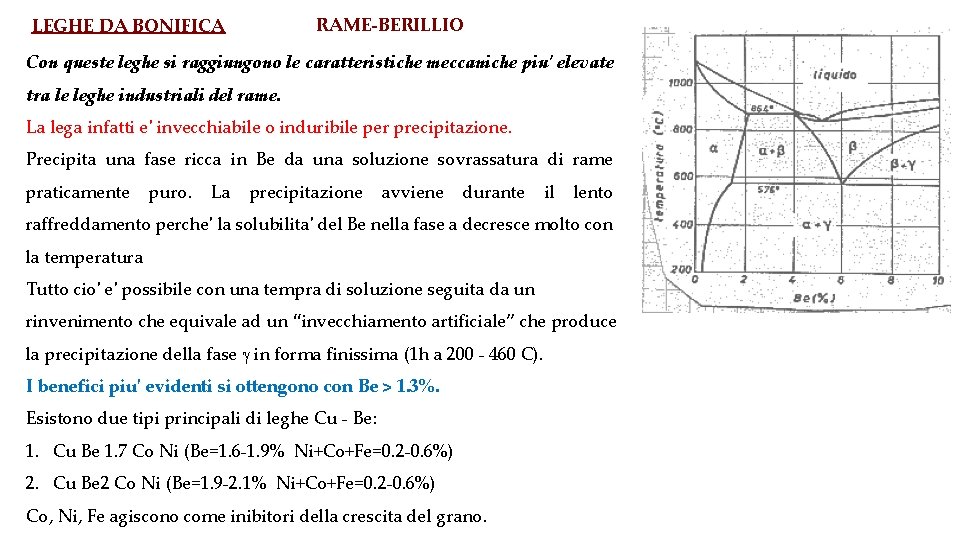 RAME-BERILLIO LEGHE DA BONIFICA Con queste leghe si raggiungono le caratteristiche meccaniche piu' elevate
