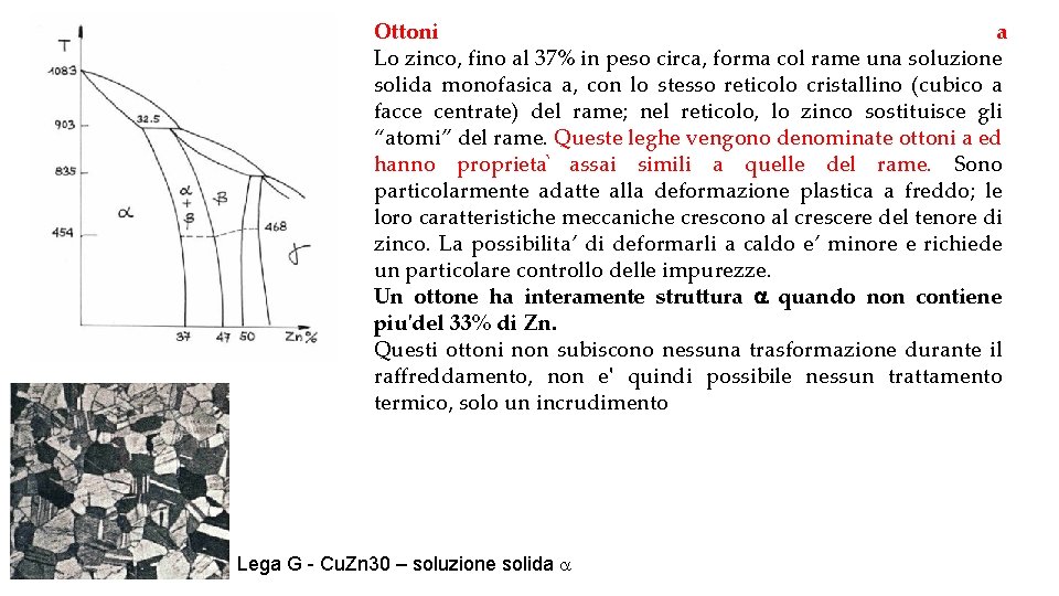 Ottoni a Lo zinco, fino al 37% in peso circa, forma col rame una
