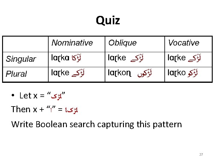 Quiz • Let x = “ ”ﻟڑک Then x + “ ﻟڑکﺎ = ”ﺍ