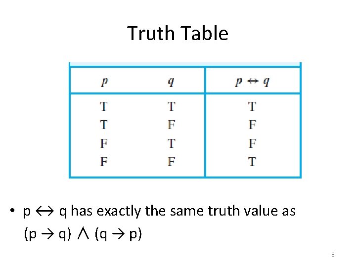 Truth Table • p ↔ q has exactly the same truth value as (p