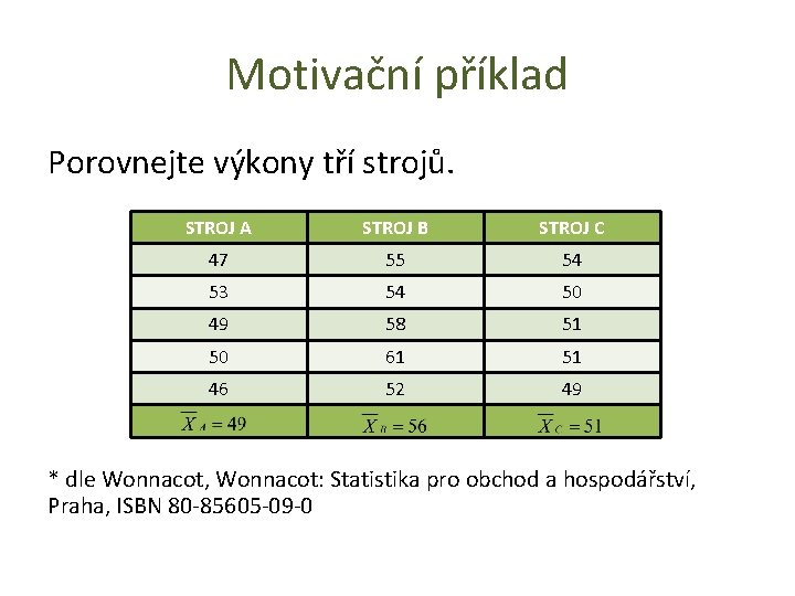 Motivační příklad Porovnejte výkony tří strojů. STROJ A STROJ B STROJ C 47 55