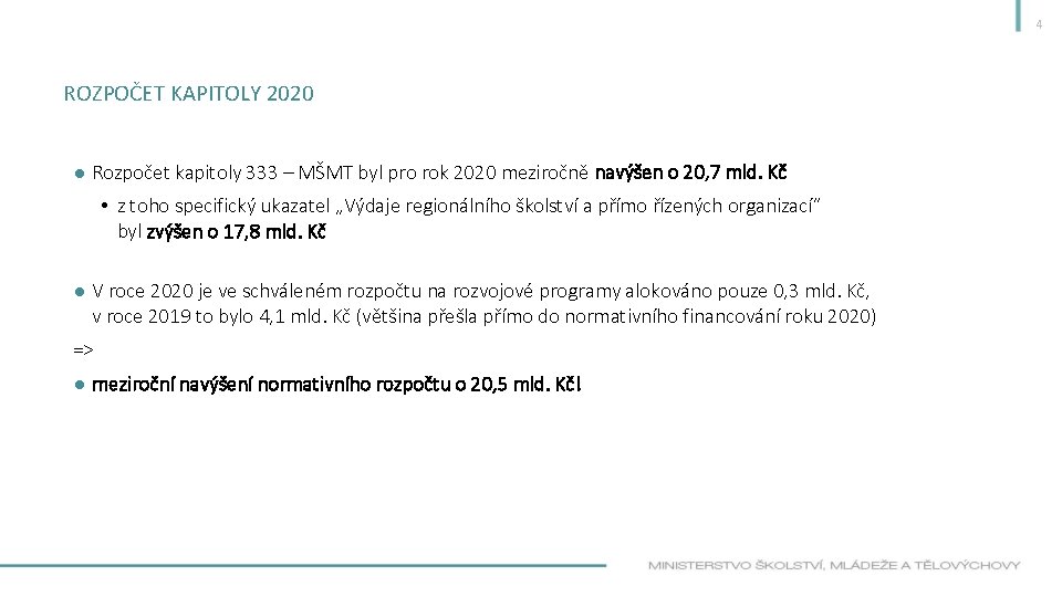 4 ROZPOČET KAPITOLY 2020 ● Rozpočet kapitoly 333 – MŠMT byl pro rok 2020