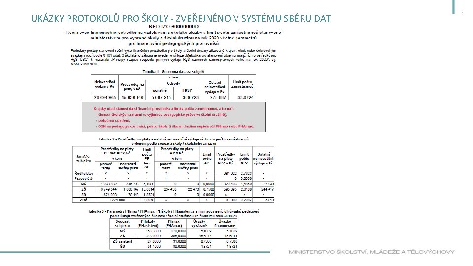 UKÁZKY PROTOKOLŮ PRO ŠKOLY - ZVEŘEJNĚNO V SYSTÉMU SBĚRU DAT 9 