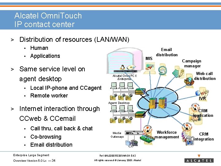 Alcatel Omni. Touch IP contact center > Distribution of resources (LAN/WAN) Human • Applications