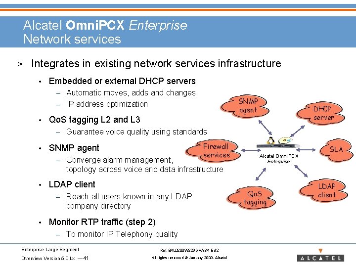 Alcatel Omni. PCX Enterprise Network services > Integrates in existing network services infrastructure •