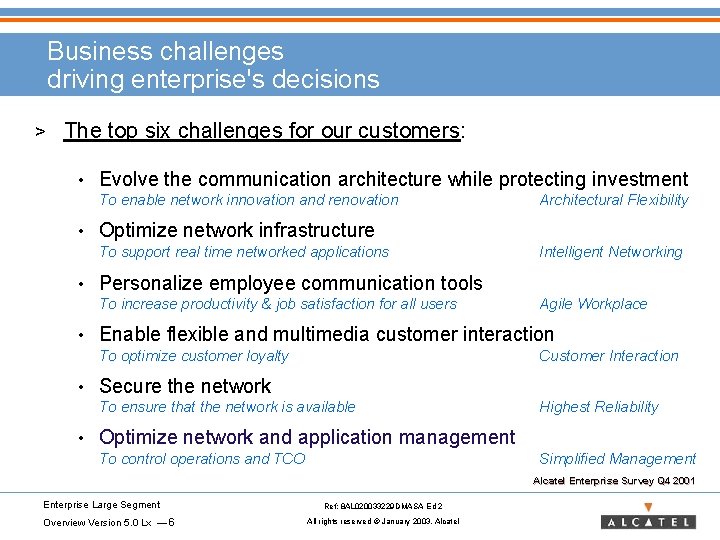 Business challenges driving enterprise's decisions > The top six challenges for our customers: •